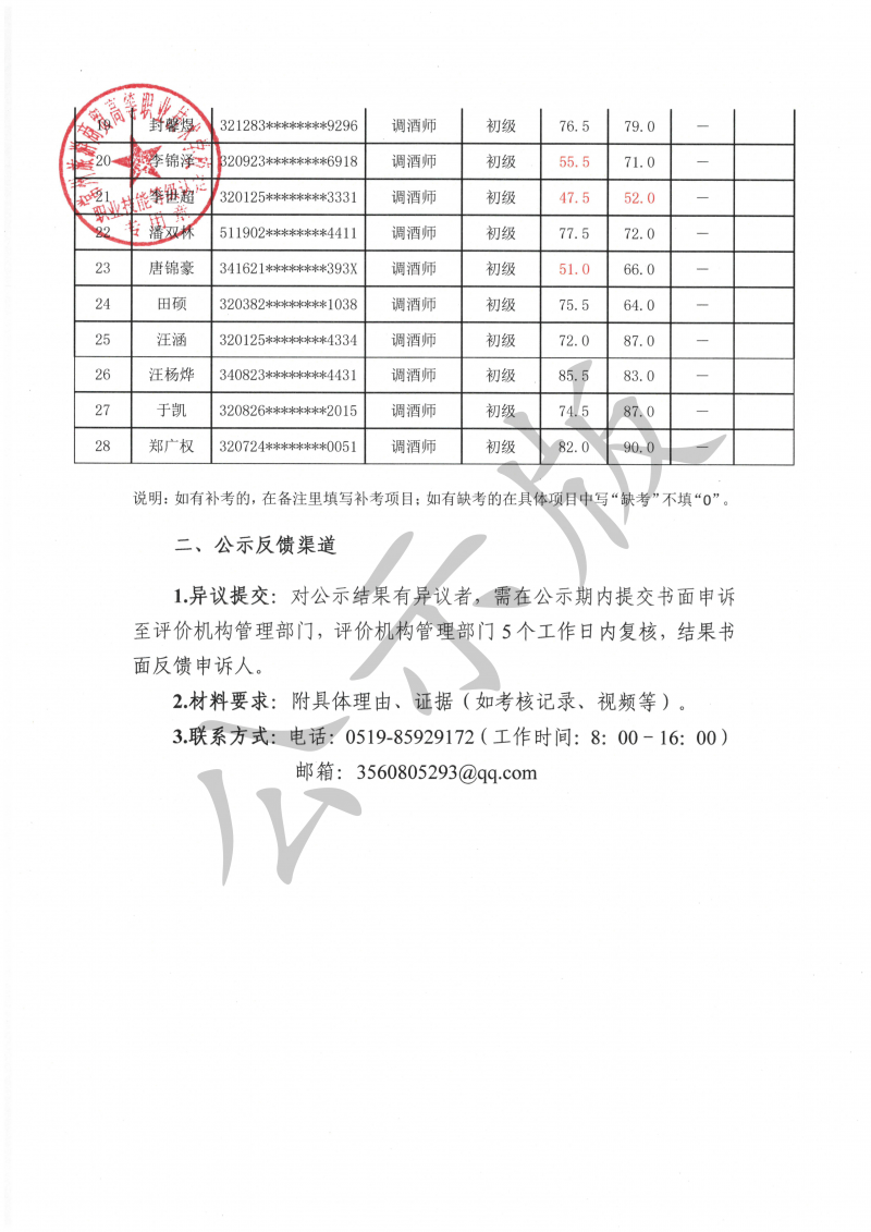 2026-32040020-00004调酒师（初级）认定结果公示_02.png
