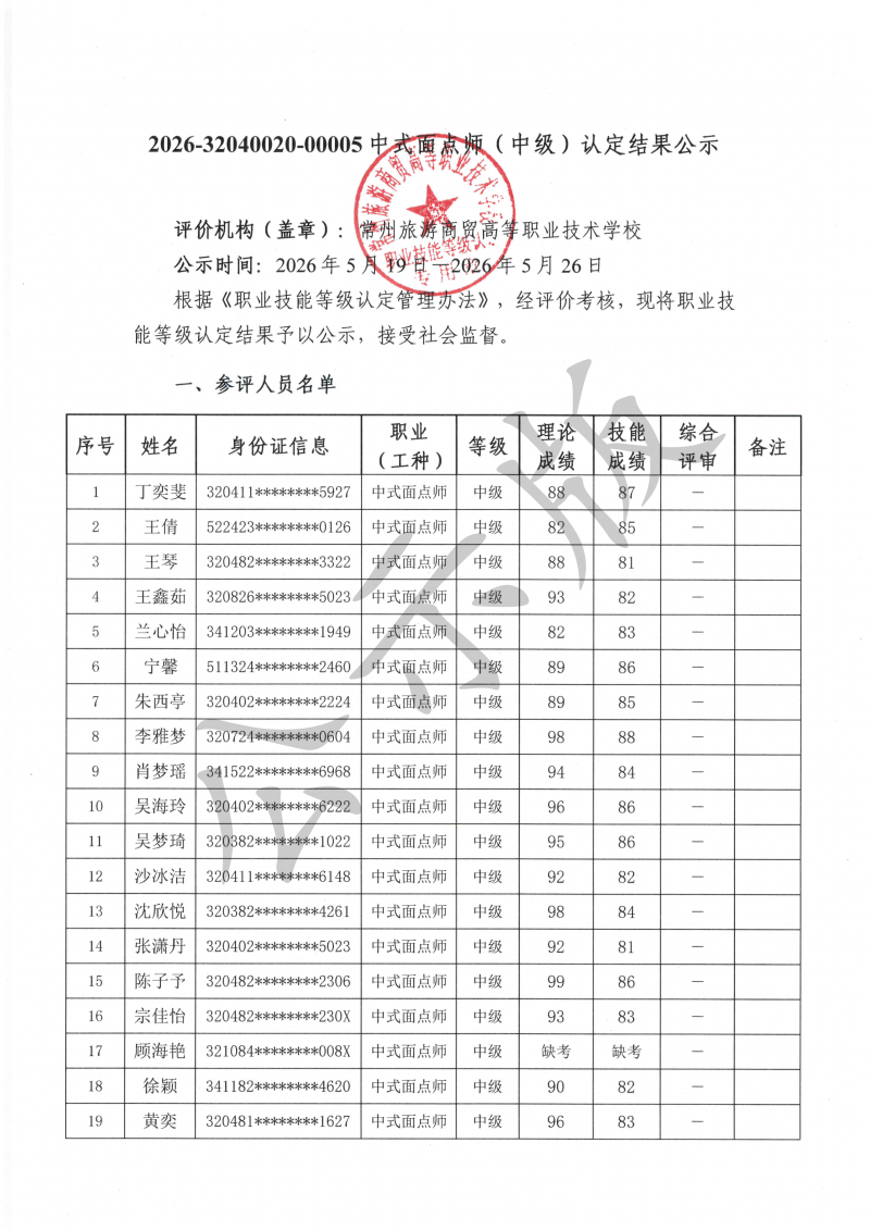 2026-32040020-00005中式面点师（中级）认定结果公示_01.png