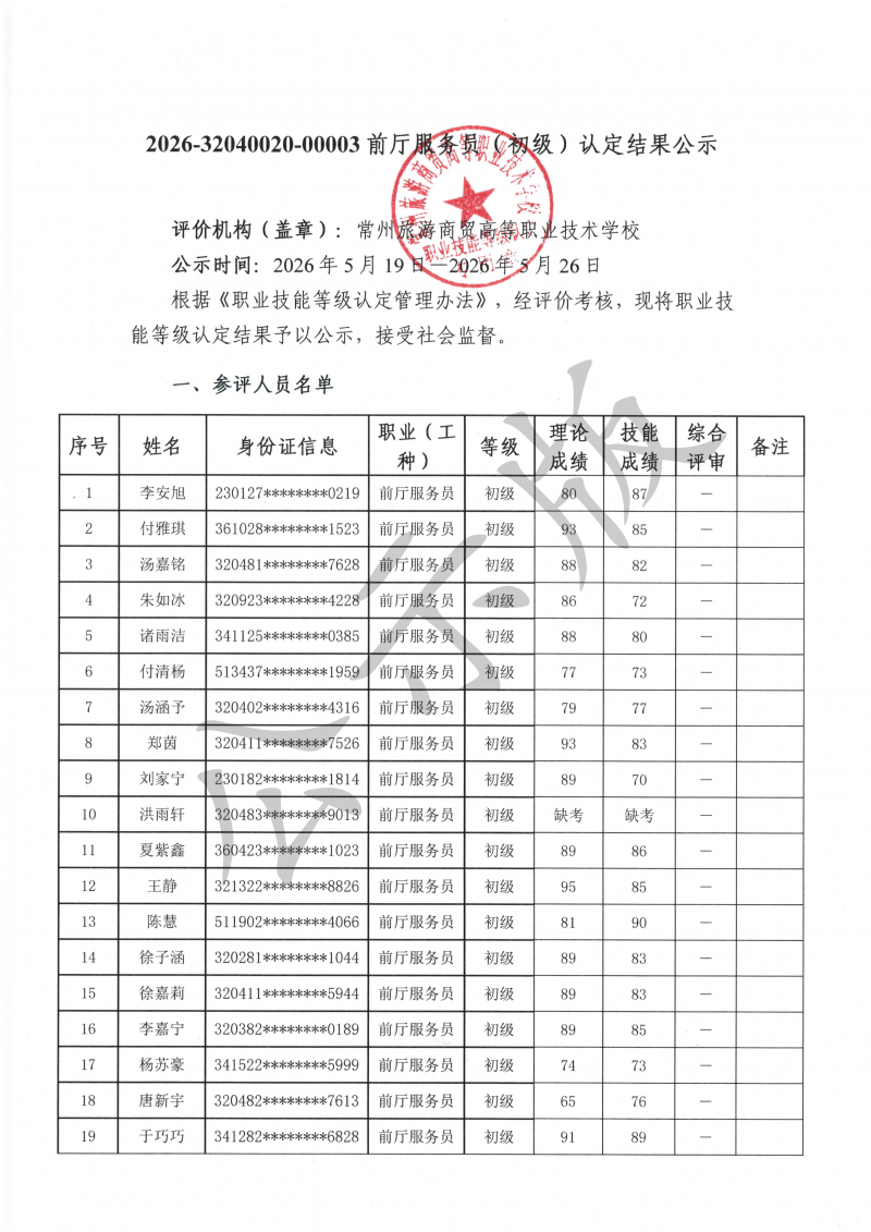 2026-32040020-00003前厅服务员（初级）认定结果公示_01.png