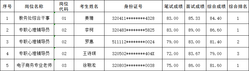 653C2242C68D1AABAE851A1C7214516C.png