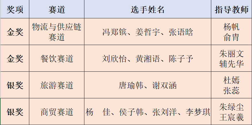 1 放第一段后面.png 1 放第一段后面.png